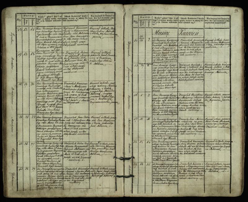 Pumpėnų Romos katalikų parapijos bažnyčios 1831–1837 metų krikšto metrikų knyga