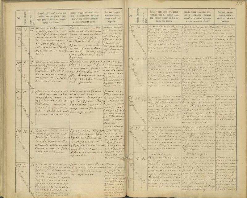 Pasvalio Romos katalikų parapijos bažnyčios 1894–1907 metų mirties metrikų knyga