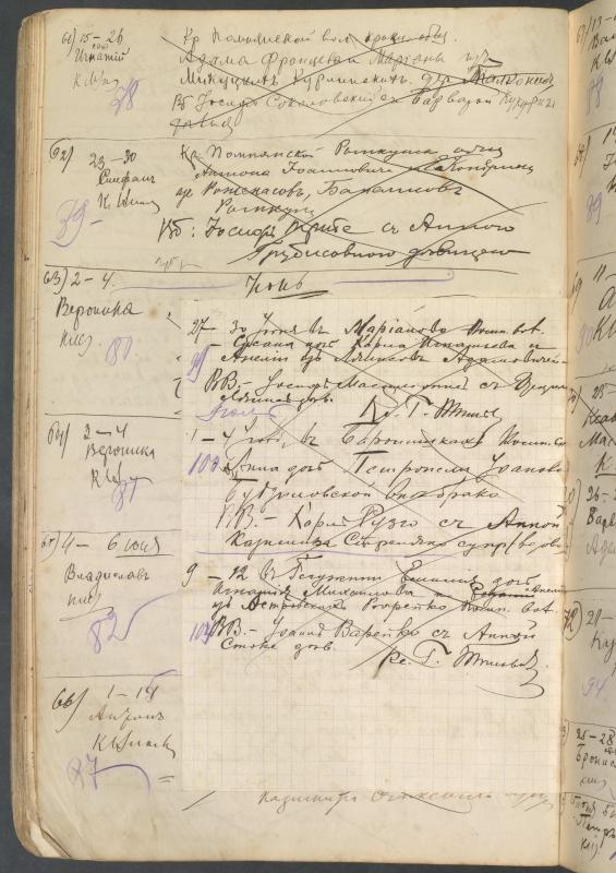 Pumpėnų Romos katalikų parapijos bažnyčios 1906–1917 metų krikšto metrikų juodraštis