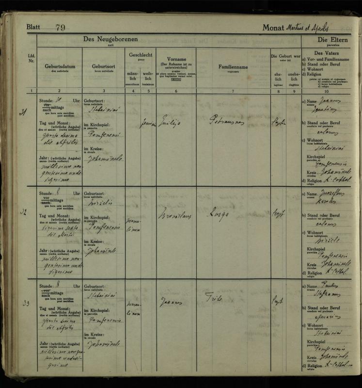 Pumpėnų Romos katalikų parapijos bažnyčios 1916–1921 metų krikšto metrikų knyga