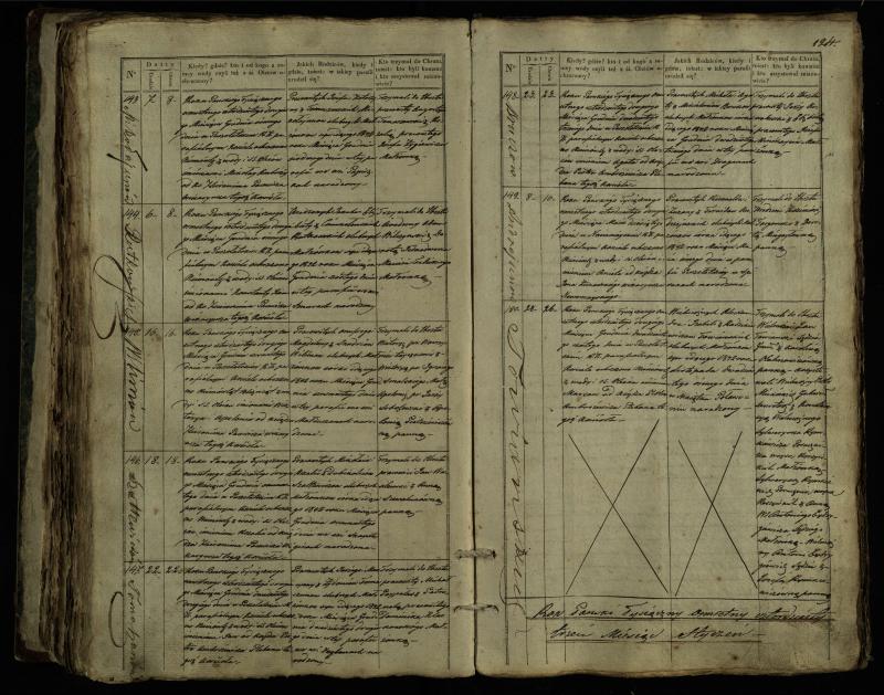 Pušaloto Romos katalikų parapijos bažnyčios 1835–1846 metų krikšto metrikų knyga