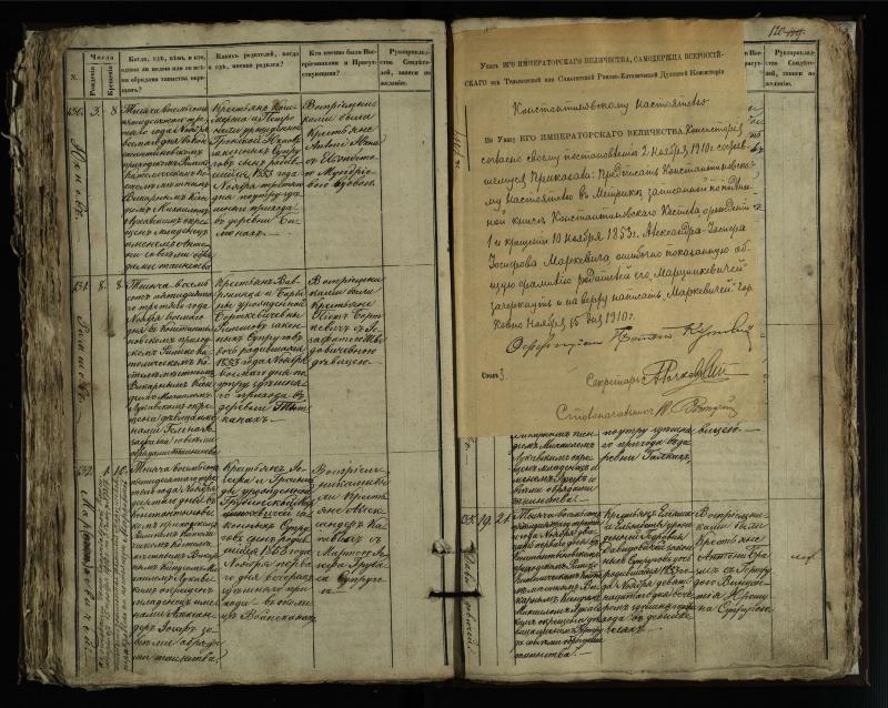 Vaškų (Konstantinavo) Romos katalikų parapijos bažnyčios 1849–1855 krikšto metrikų knyga