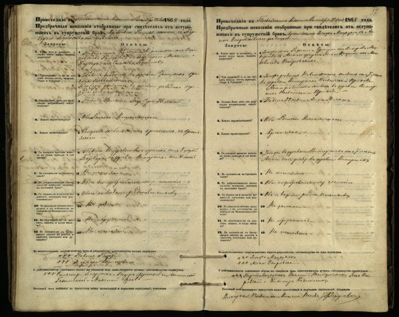 Pasvalio Romos katalikų parapijos bažnyčios 1866–1876 metų priešjungtuvinės apklausos knyga