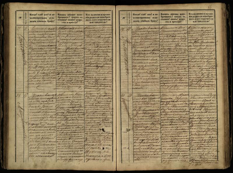 Pasvalio Romos katalikų parapijos bažnyčios 1868–1891 metų jungtuvių metrikų knyga