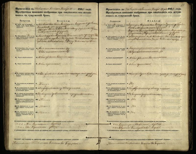 Pasvalio Romos katalikų parapijos bažnyčios 1866–1876 metų priešjungtuvinės apklausos knyga