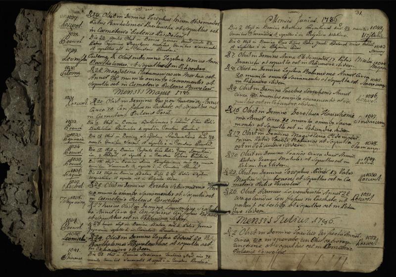 Pasvalio Romos katalikų parapijos bažnyčios 1776–1788 metų mirties metrikų knyga