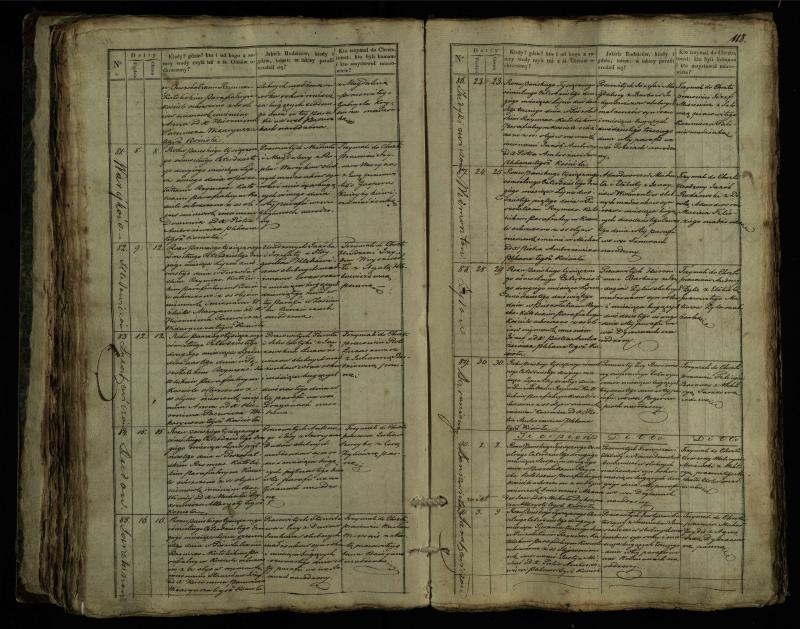 Pušaloto Romos katalikų parapijos bažnyčios 1835–1846 metų krikšto metrikų knyga