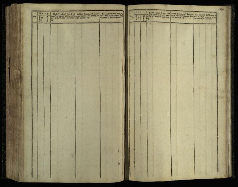 Pasvalio Romos katalikų parapijos bažnyčios 1842–1848 metų krikšto metrikų knyga