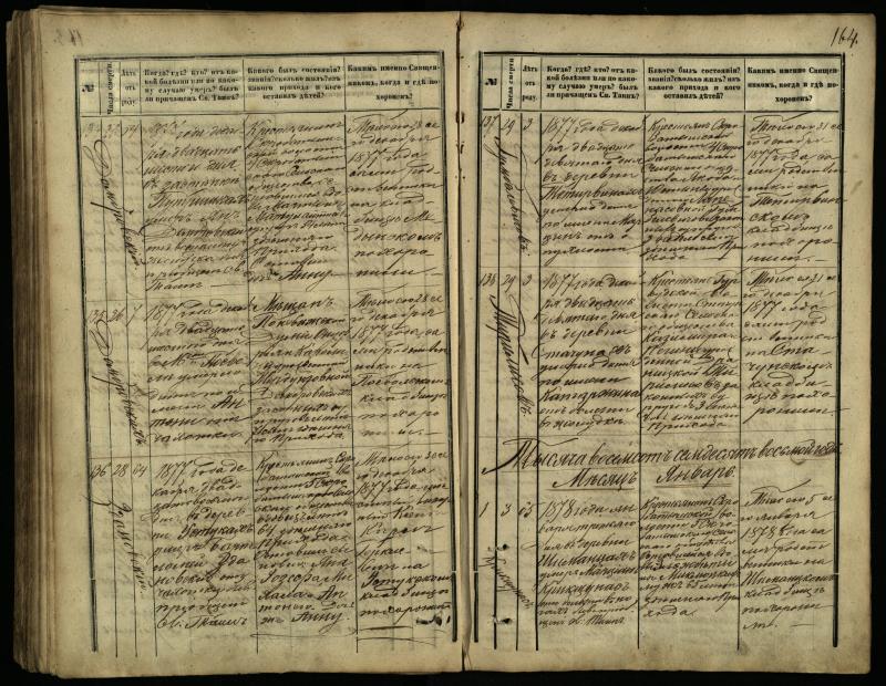 Pasvalio Romos katalikų parapijos bažnyčios 1866–1881 metų mirties metrikų knyga