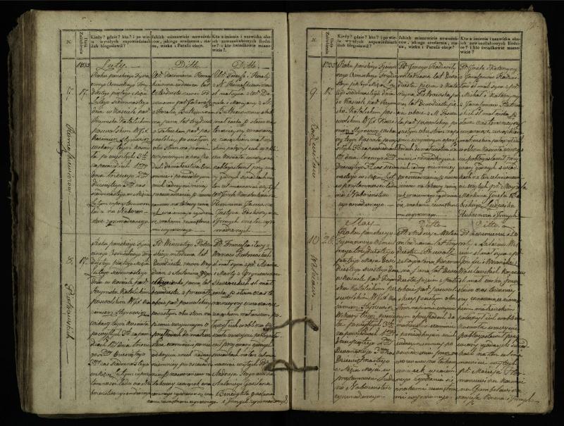 Pasvalio Romos katalikų parapijos bažnyčios 1827–1837 metų jungtuvių metrikų knyga