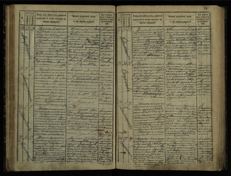Pasvalio Romos katalikų parapijos bažnyčios 1873–1881 metų krikšto metrikų knyga