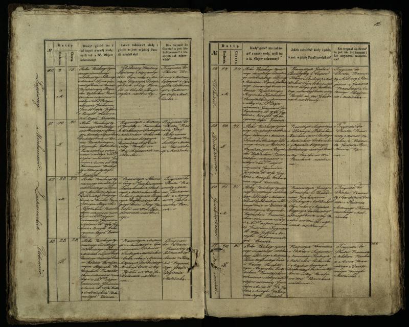 Pušaloto Romos katalikų parapijos bažnyčios 1847–1848 metų krikšto metrikų knyga