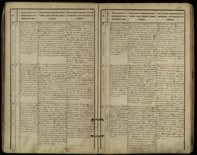 Pasvalio Romos katalikų parapijos bažnyčios 1891–1916 metų jungtuvių metrikų knyga