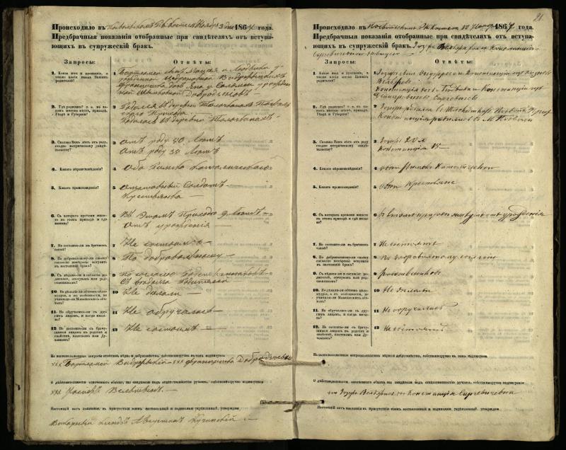 Pasvalio Romos katalikų parapijos bažnyčios 1866–1876 metų priešjungtuvinės apklausos knyga