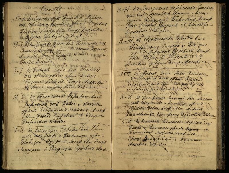 Pasvalio Romos katalikų parapijos bažnyčios 1909–1918 metų krikšto metrikų juodraštis