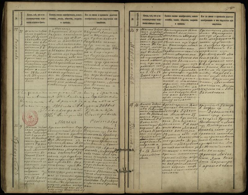 Pasvalio Romos katalikų parapijos bažnyčios 1891–1916 metų jungtuvių metrikų knyga