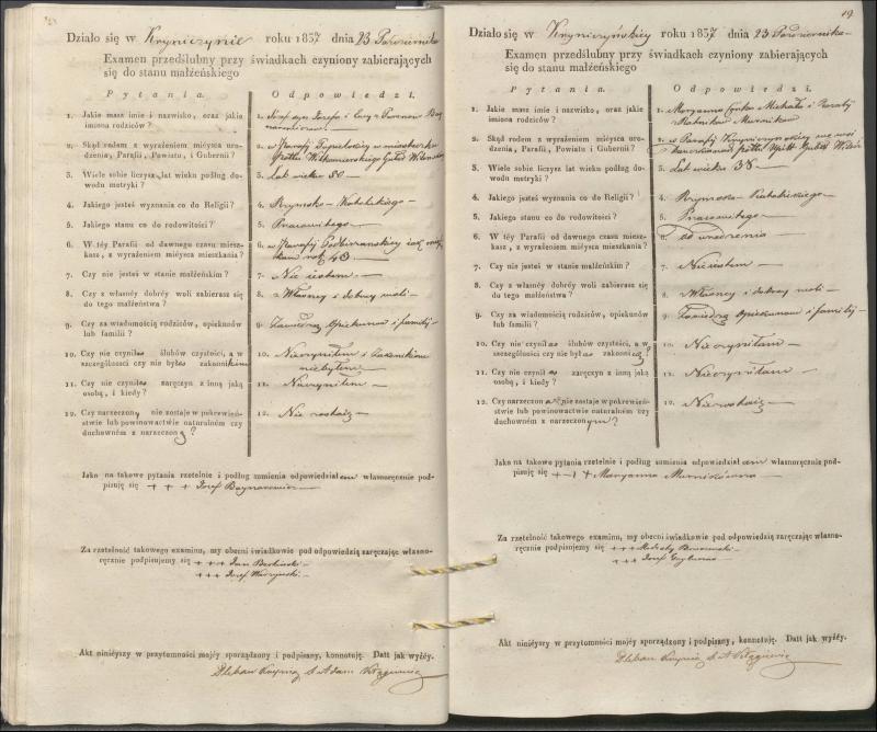 Krinčino Romos katalikų parapijos bažnyčios 1837–1839 metų priešjungtuvinės apklausos knyga