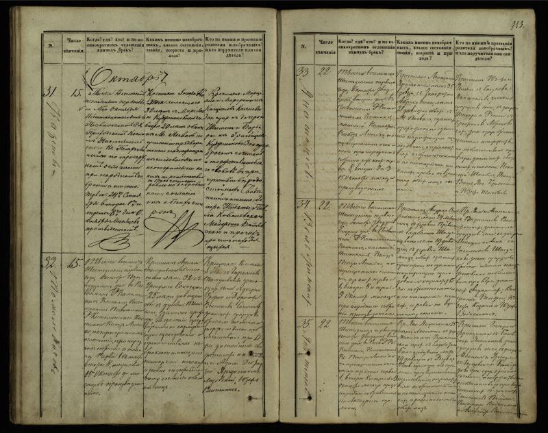 Pasvalio Romos katalikų parapijos bažnyčios 1848–1868 metų jungtuvių metrikų knyga