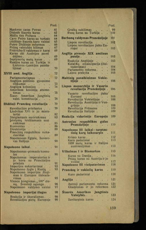 Naujųjų amžių istorija: vadovėlis vidurinėms mokykloms / K. Kliuksinas. – Kaunas: Sakalas, 1936. – 160 p.