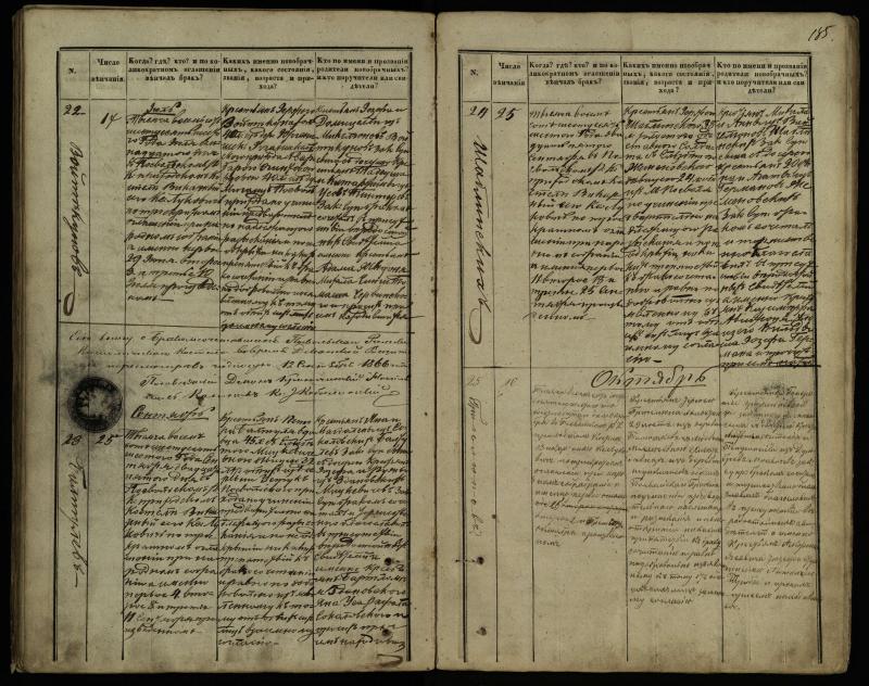 Pasvalio Romos katalikų parapijos bažnyčios 1848–1868 metų jungtuvių metrikų knyga