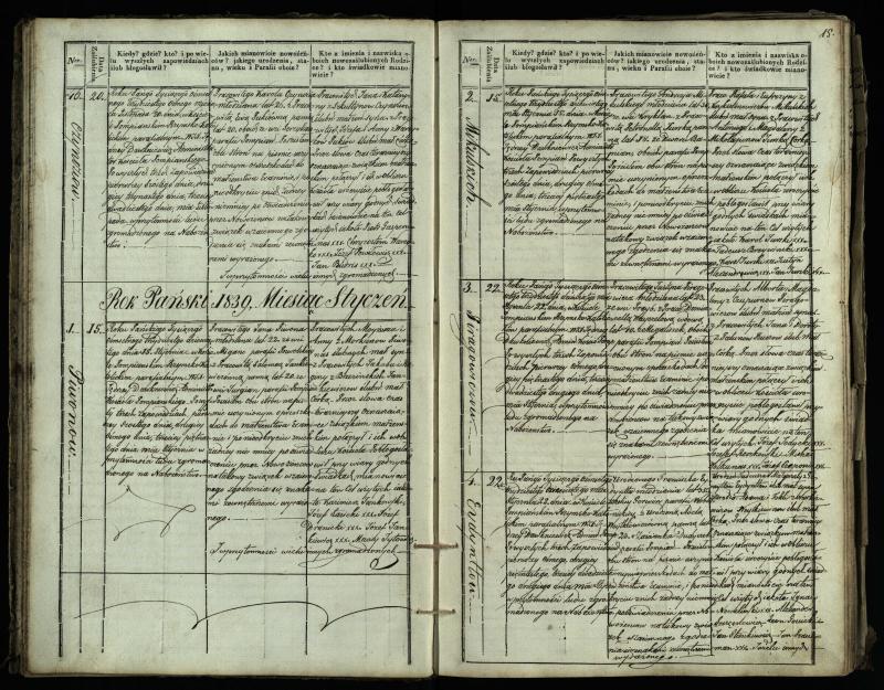 Pumpėnų Romos katalikų parapijos bažnyčios 1837–1848 metų jungtuvių metrikų knyga