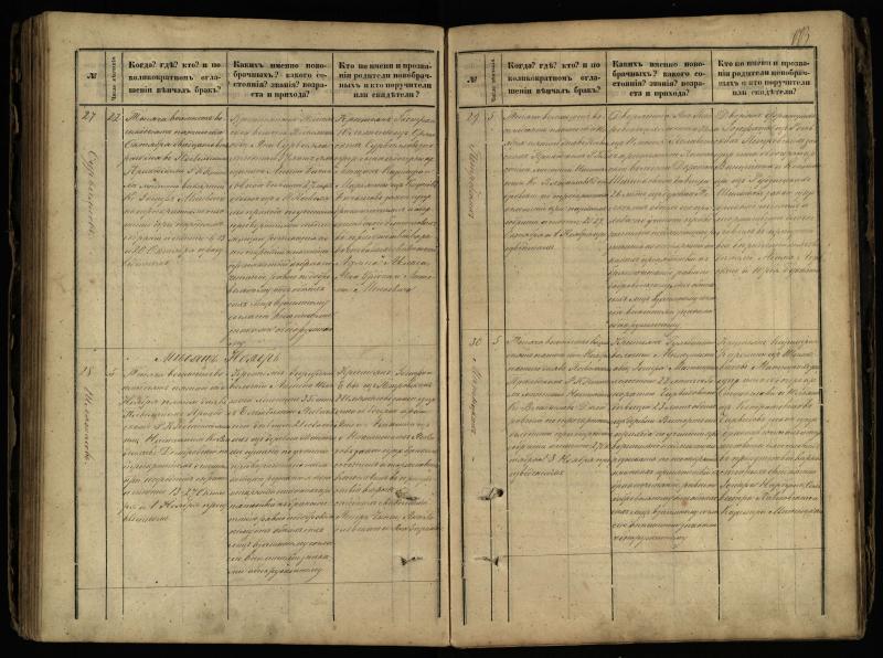 Pasvalio Romos katalikų parapijos bažnyčios 1868–1891 metų jungtuvių metrikų knyga