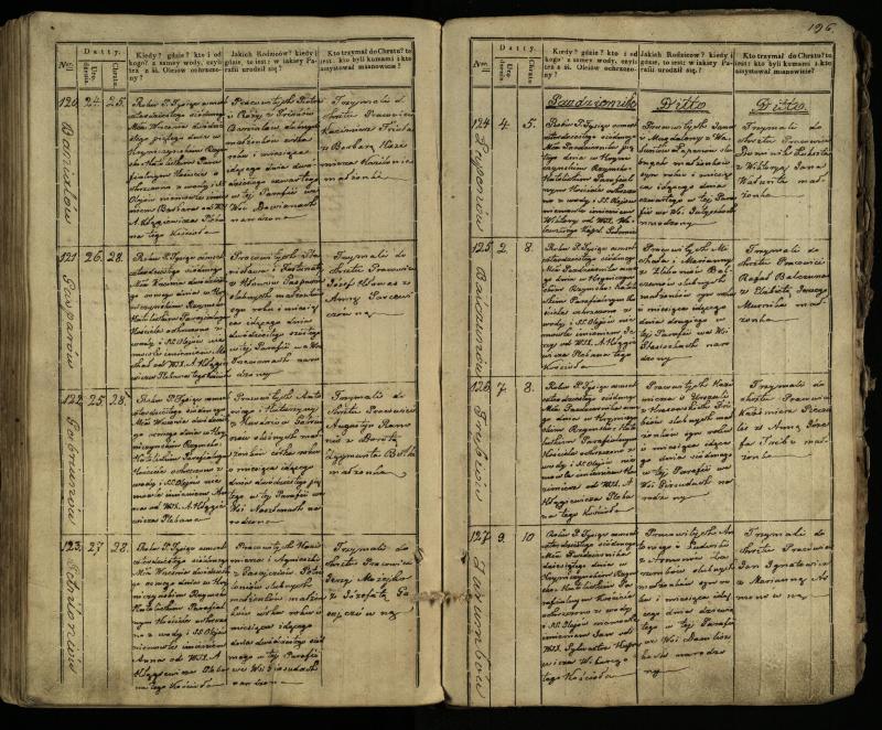 Krinčino Romos katalikų parapijos bažnyčios 1838–1848 metų krikšto metrikų knyga