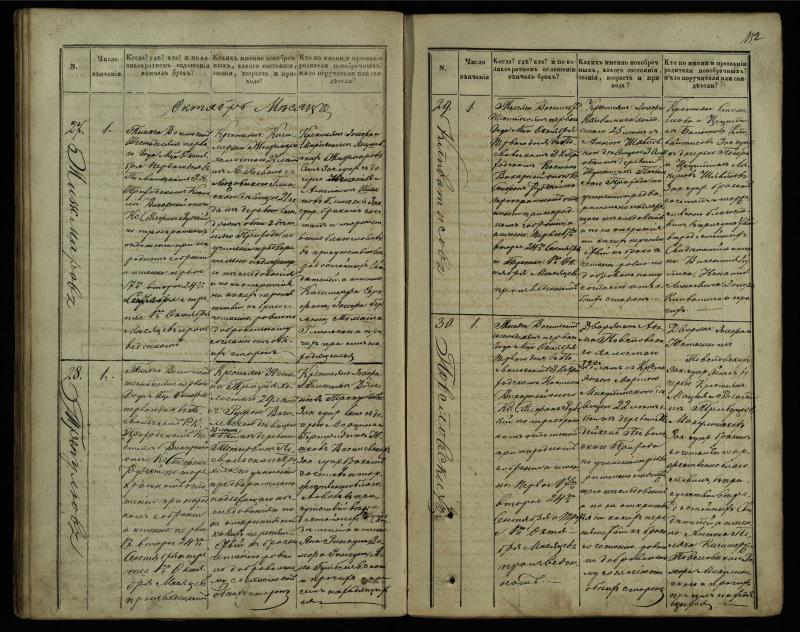 Pasvalio Romos katalikų parapijos bažnyčios 1848–1868 metų jungtuvių metrikų knyga