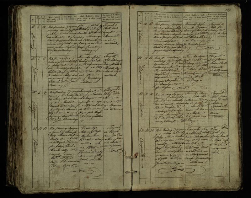 Pušaloto Romos katalikų parapijos bažnyčios 1835–1846 metų krikšto metrikų knyga