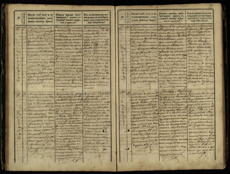 Pasvalio Romos katalikų parapijos bažnyčios 1868–1891 metų jungtuvių metrikų knyga