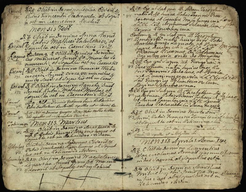 Pasvalio Romos katalikų parapijos bažnyčios 1788–1794 metų mirties metrikų knyga