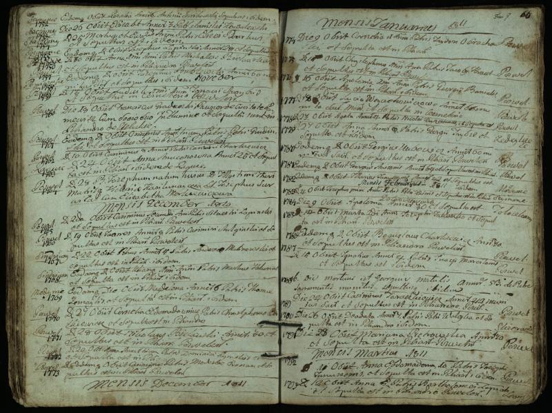 Pasvalio Romos katalikų parapijos bažnyčios 1794–1819 metų mirties metrikų knyga