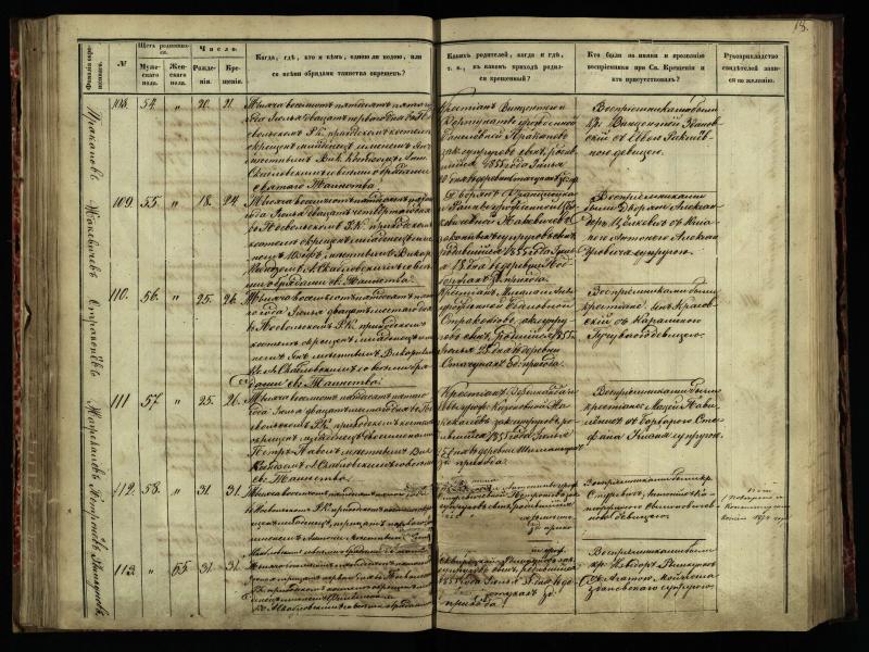 Pasvalio Romos katalikų parapijos bažnyčios 1854–1859 metų krikšto metrikų knyga