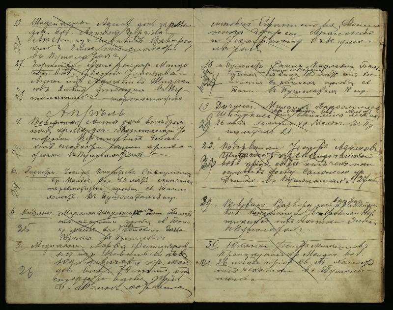 Pušaloto Romos katalikų parapijos bažnyčios 1912–1918 metų mirties metrikų knyga