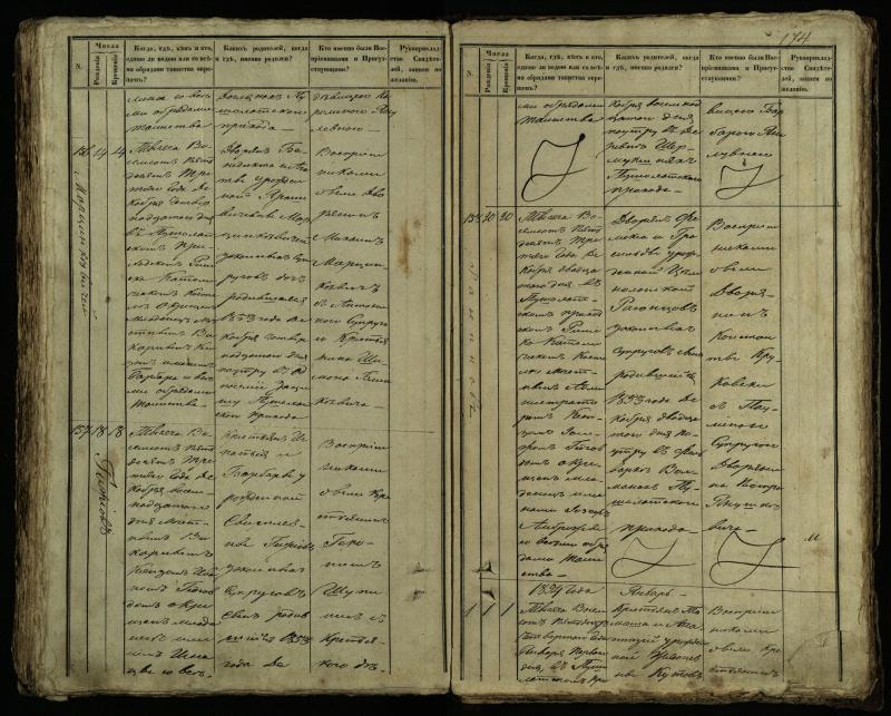 Pušaloto Romos katalikų parapijos bažnyčios 1849–1854 metų krikšto metrikų knyga