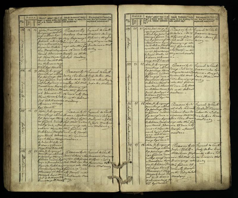 Pasvalio Romos katalikų parapijos bažnyčios 1832–1842 metų krikšto metrikų knyga