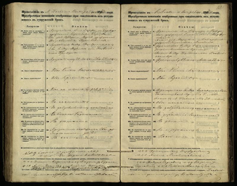 Pasvalio Romos katalikų parapijos bažnyčios 1866–1876 metų priešjungtuvinės apklausos knyga