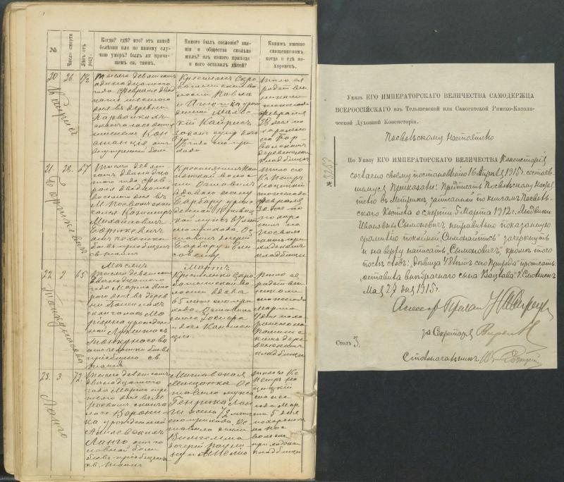 Pasvalio Romos katalikų parapijos bažnyčios 1907–1917 metų mirties metrikų knyga