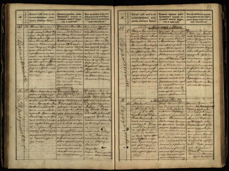 Pasvalio Romos katalikų parapijos bažnyčios 1868–1891 metų jungtuvių metrikų knyga