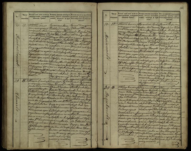 Pasvalio Romos katalikų parapijos bažnyčios 1848–1868 metų jungtuvių metrikų knyga