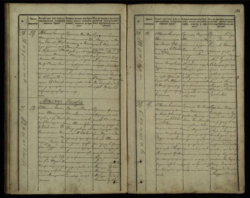 Pasvalio Romos katalikų parapijos bažnyčios 1848–1868 metų jungtuvių metrikų knyga