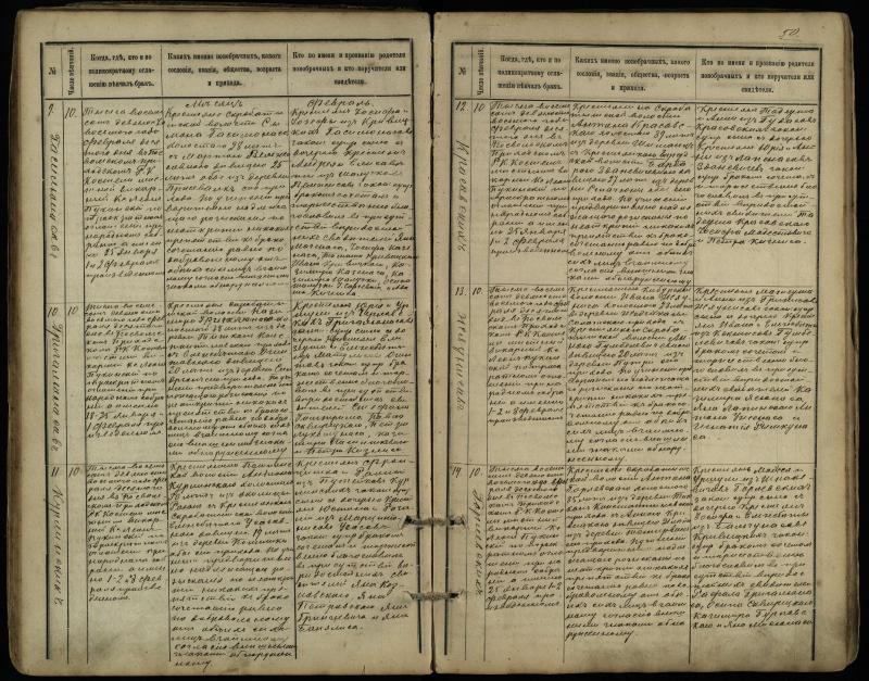 Pasvalio Romos katalikų parapijos bažnyčios 1891–1916 metų jungtuvių metrikų knyga