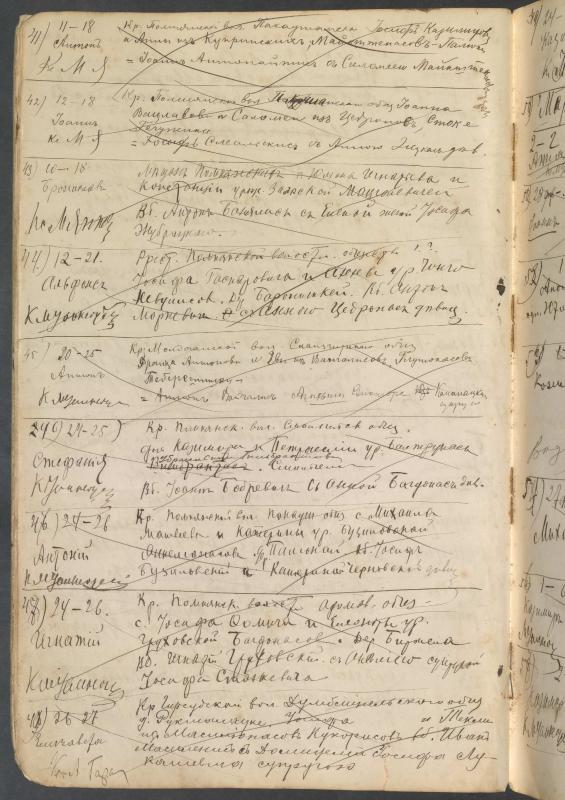 Pumpėnų Romos katalikų parapijos bažnyčios 1906–1917 metų krikšto metrikų juodraštis