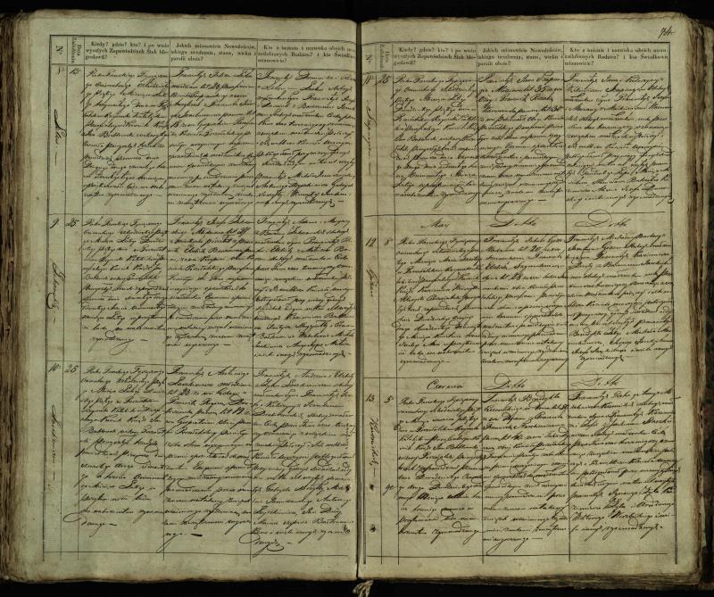 Pušaloto Romos katalikų parapijos bažnyčios 1835–1848 metų jungtuvių metrikų knyga