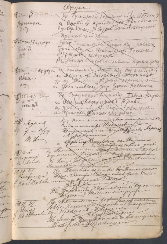 Pumpėnų Romos katalikų parapijos bažnyčios 1906–1917 metų krikšto metrikų juodraštis