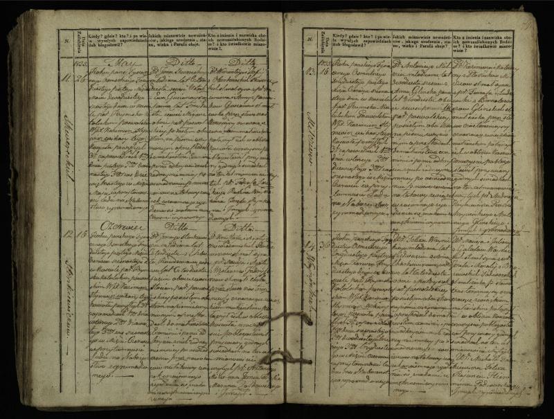 Pasvalio Romos katalikų parapijos bažnyčios 1827–1837 metų jungtuvių metrikų knyga