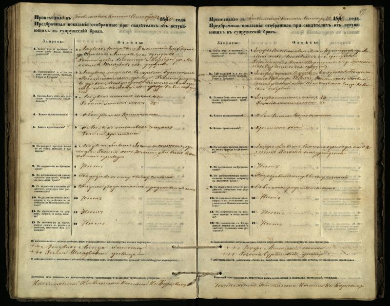 Pasvalio Romos katalikų parapijos bažnyčios 1866–1876 metų priešjungtuvinės apklausos knyga