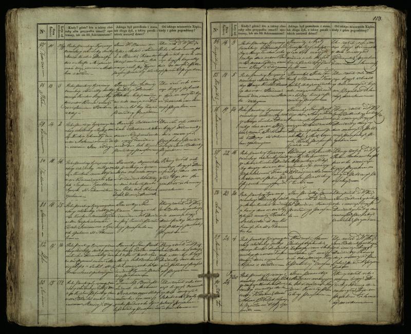 Pušaloto Romos katalikų parapijos bažnyčios 1835–1848 metų mirties metrikų knyga