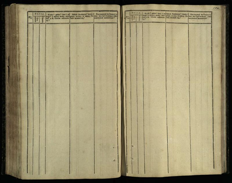 Pasvalio Romos katalikų parapijos bažnyčios 1842–1848 metų krikšto metrikų knyga