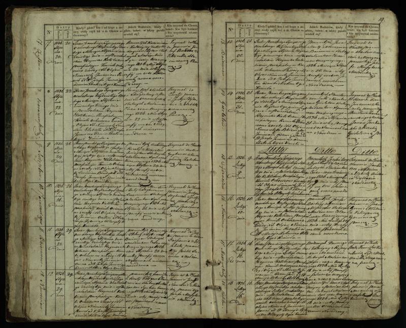 Pušaloto Romos katalikų parapijos bažnyčios 1835–1846 metų krikšto metrikų knyga